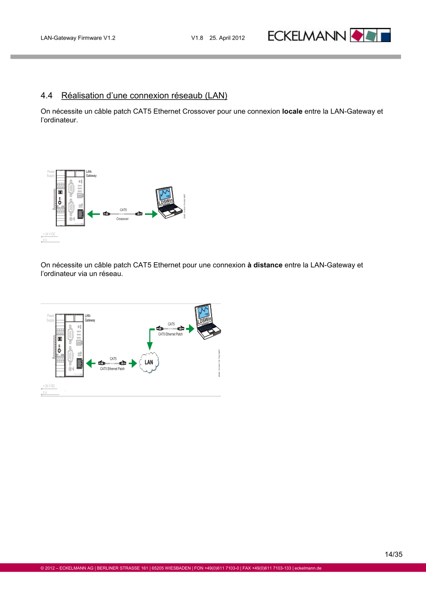 Le document est chargé...