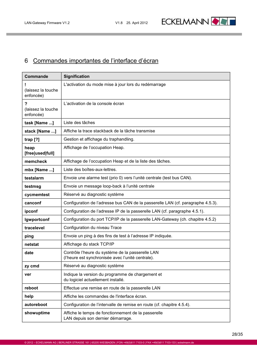 Le document est chargé...