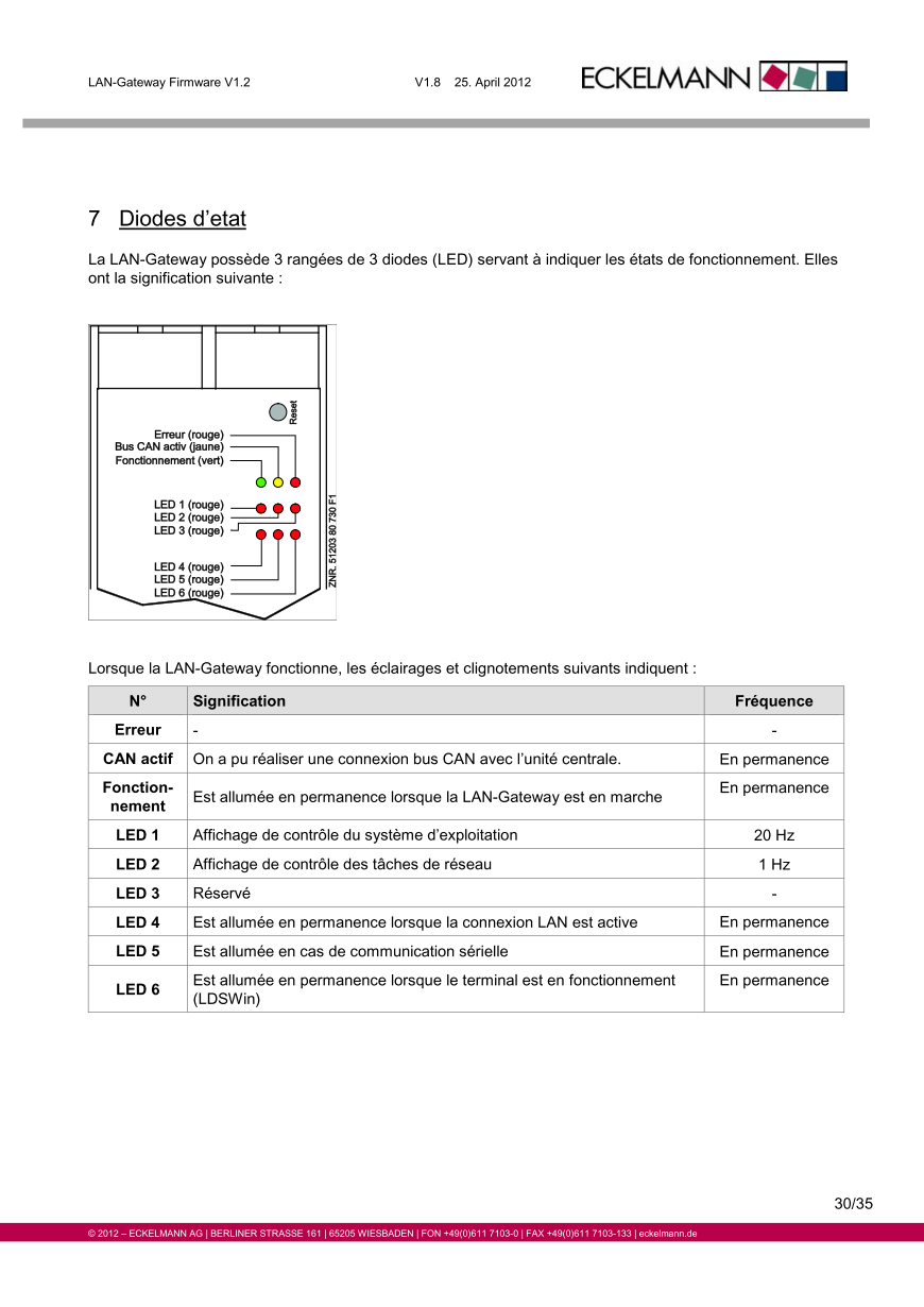 Le document est chargé...