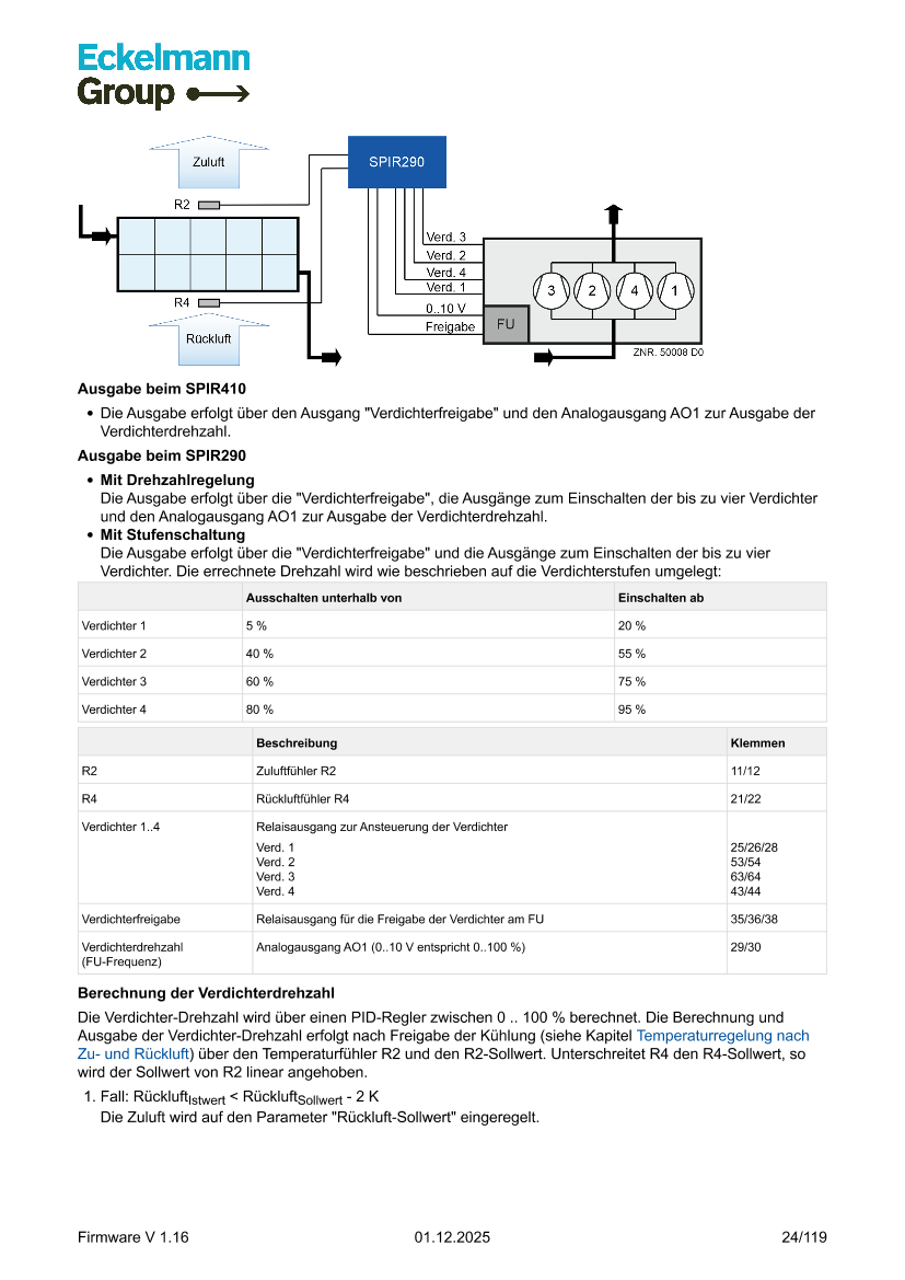Document will be loaded...