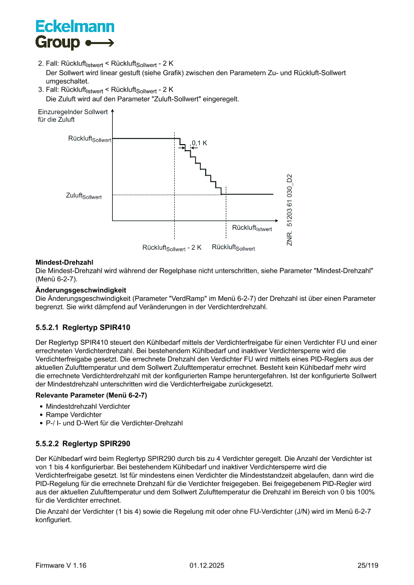 Document will be loaded...