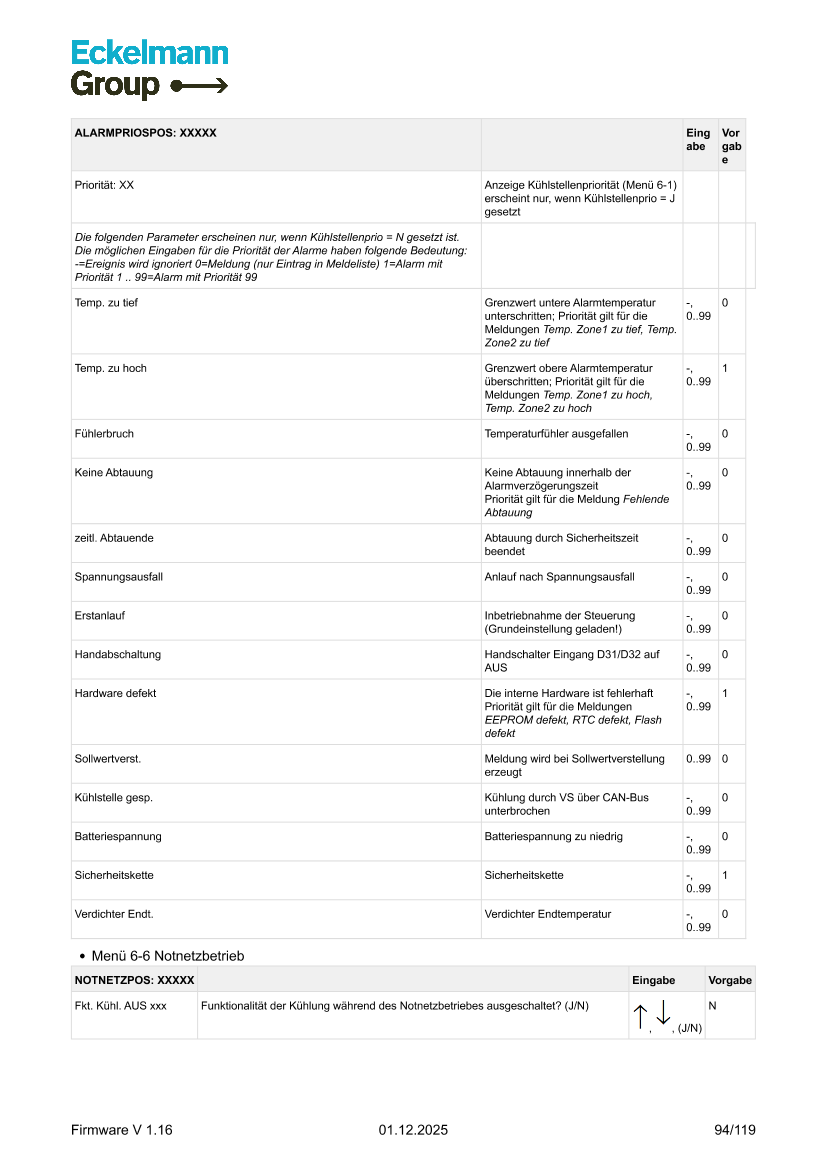 Document will be loaded...