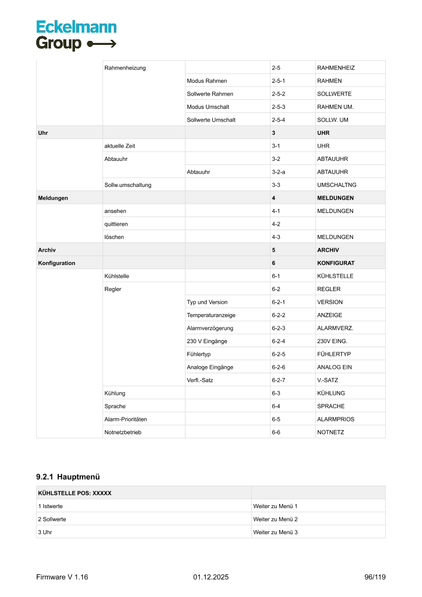 Document will be loaded...