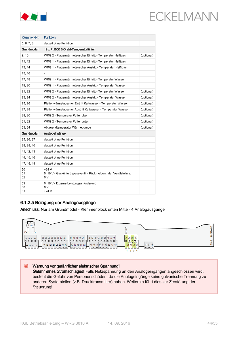 Document will be loaded...