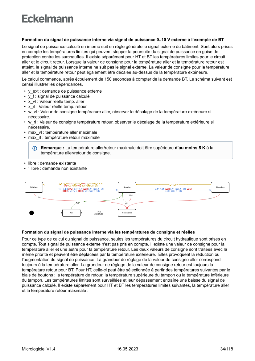 Le document est chargé...