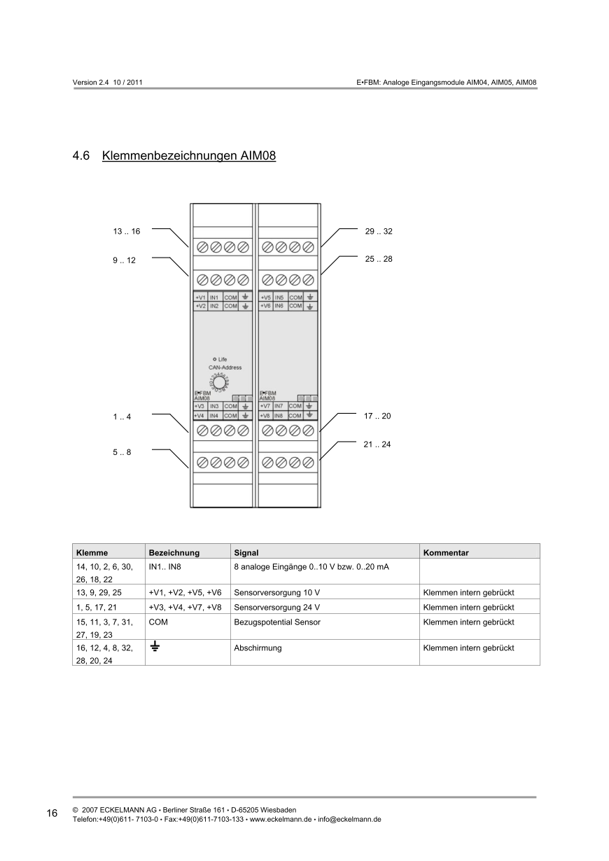 Das Dokument wird geladen...