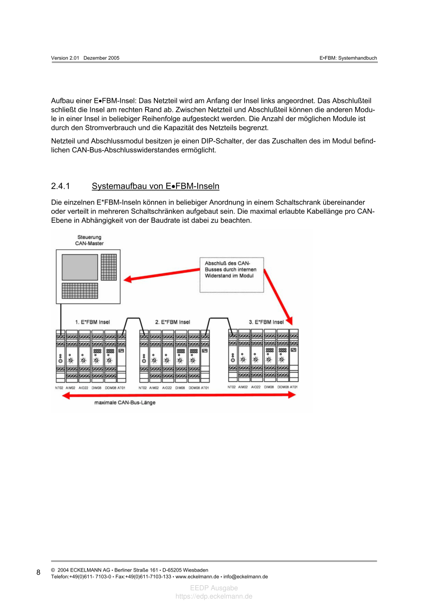 Das Dokument wird geladen...