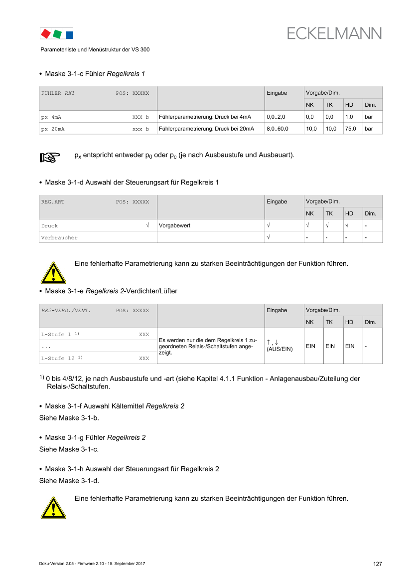 Das Dokument wird geladen...