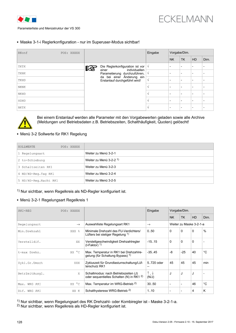 Das Dokument wird geladen...