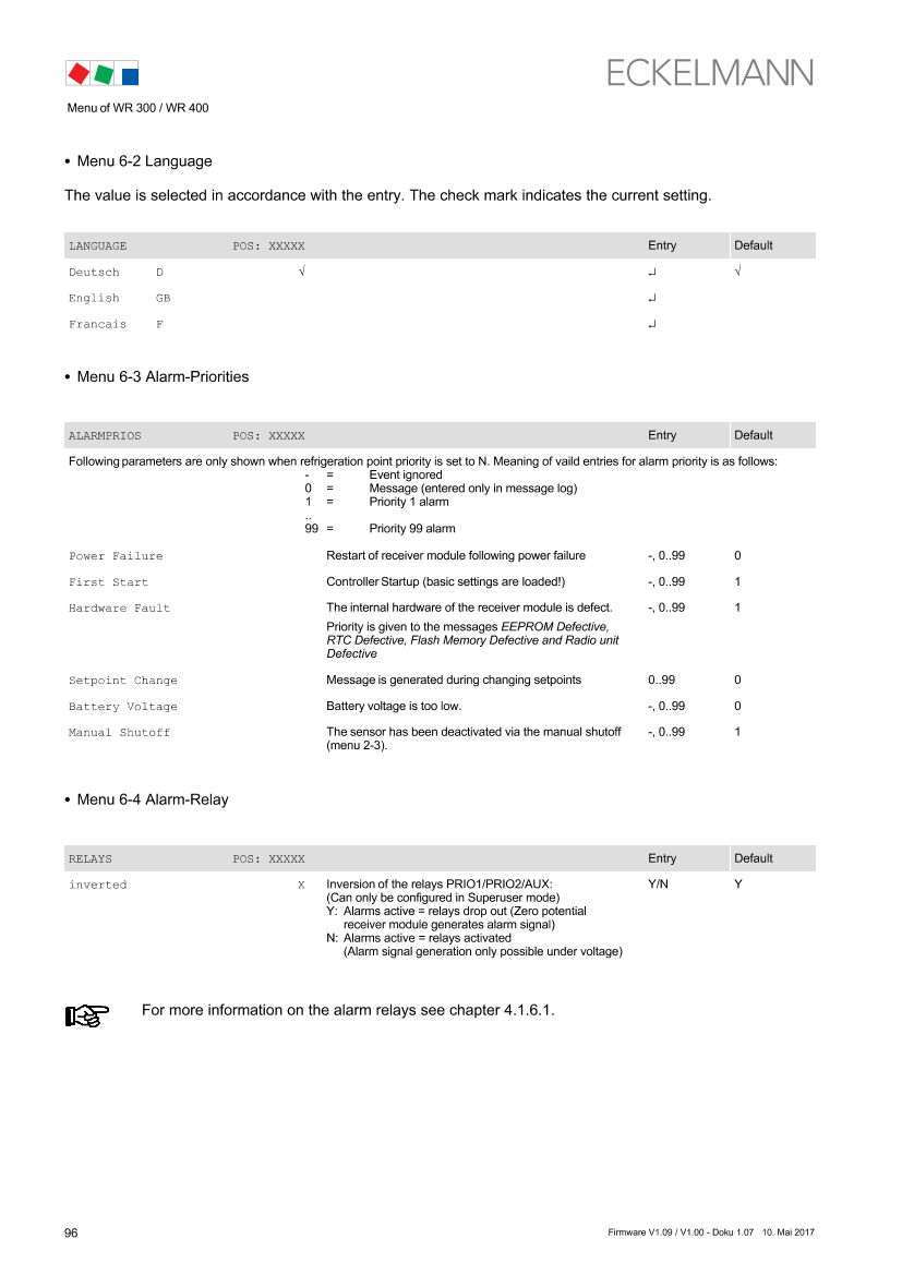 Le document est chargé...