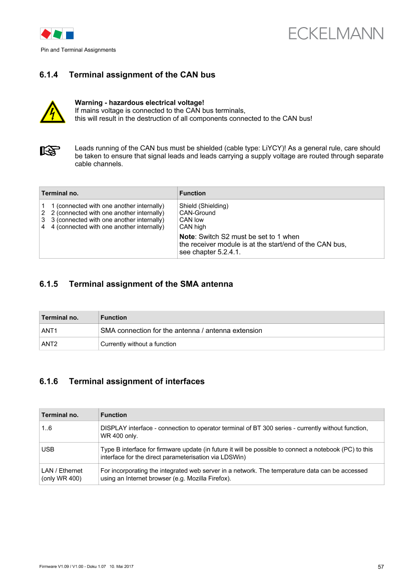 Le document est chargé...