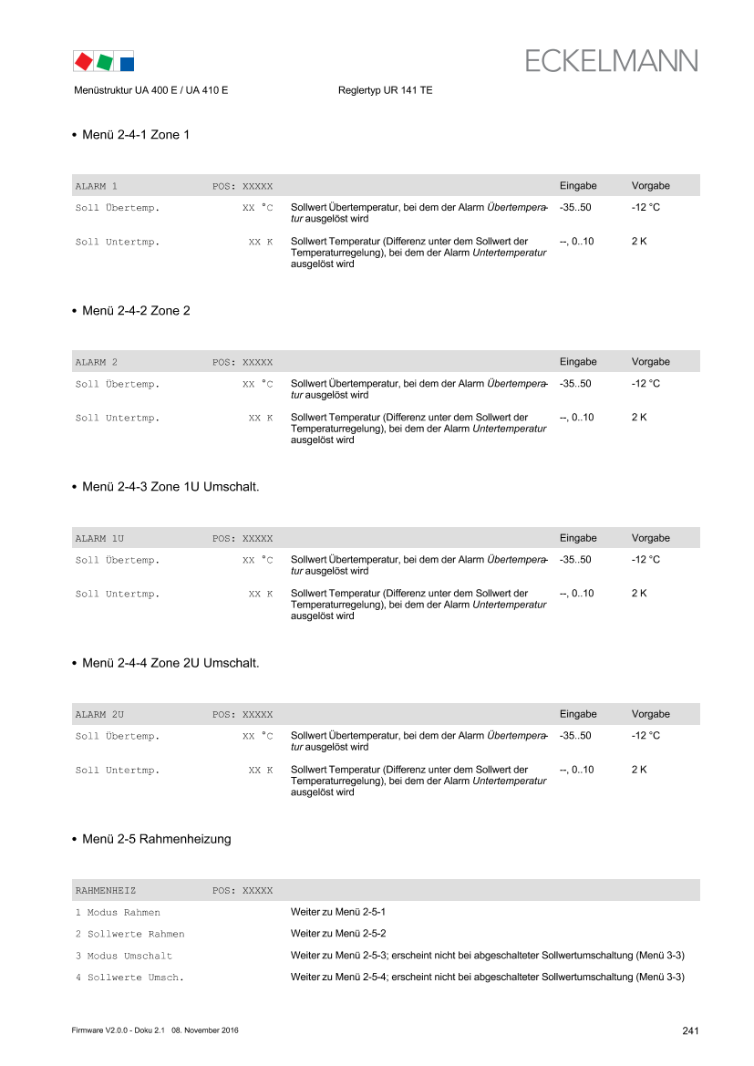 Le document est chargé...