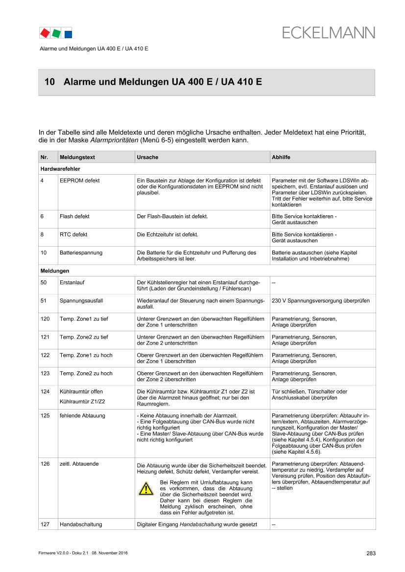 Document will be loaded...