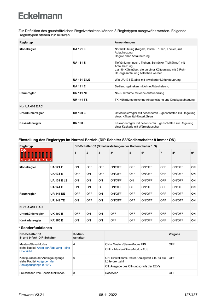 Das Dokument wird geladen...