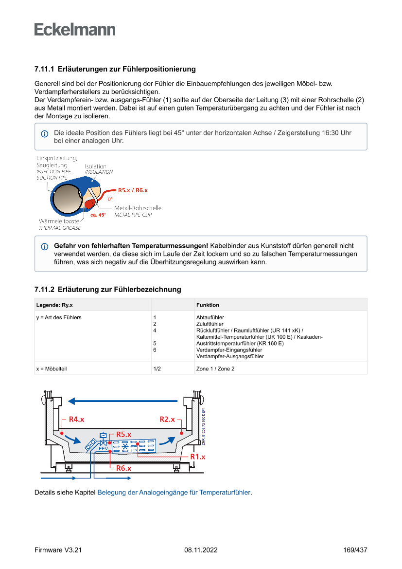 Le document est chargé...