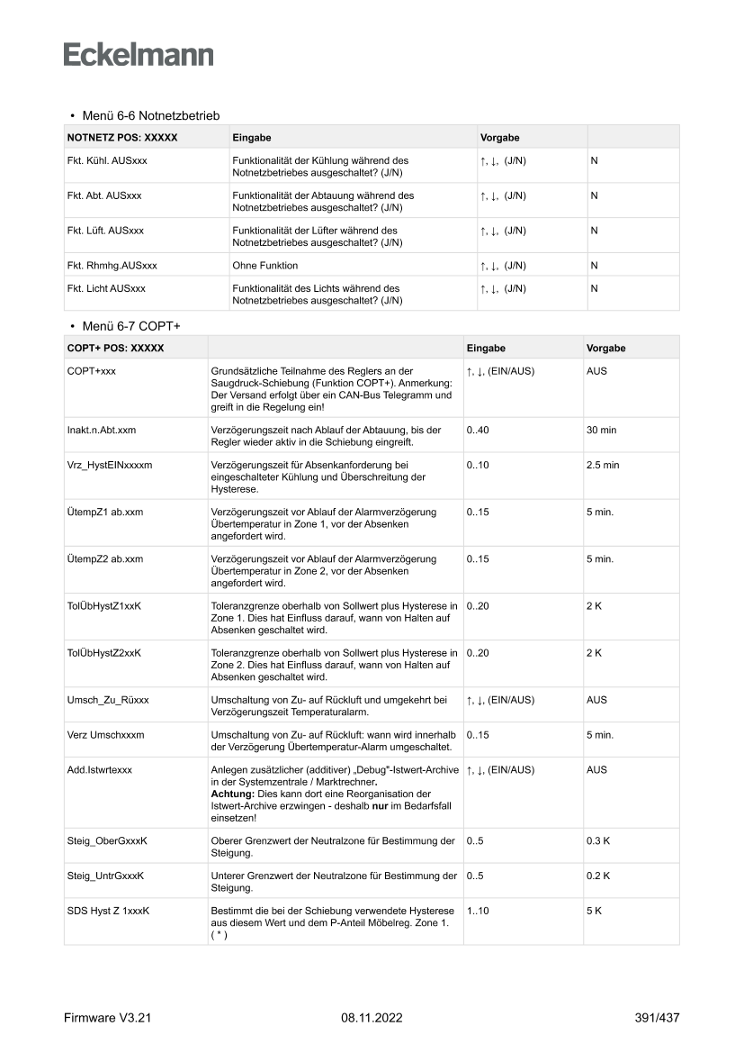 Le document est chargé...