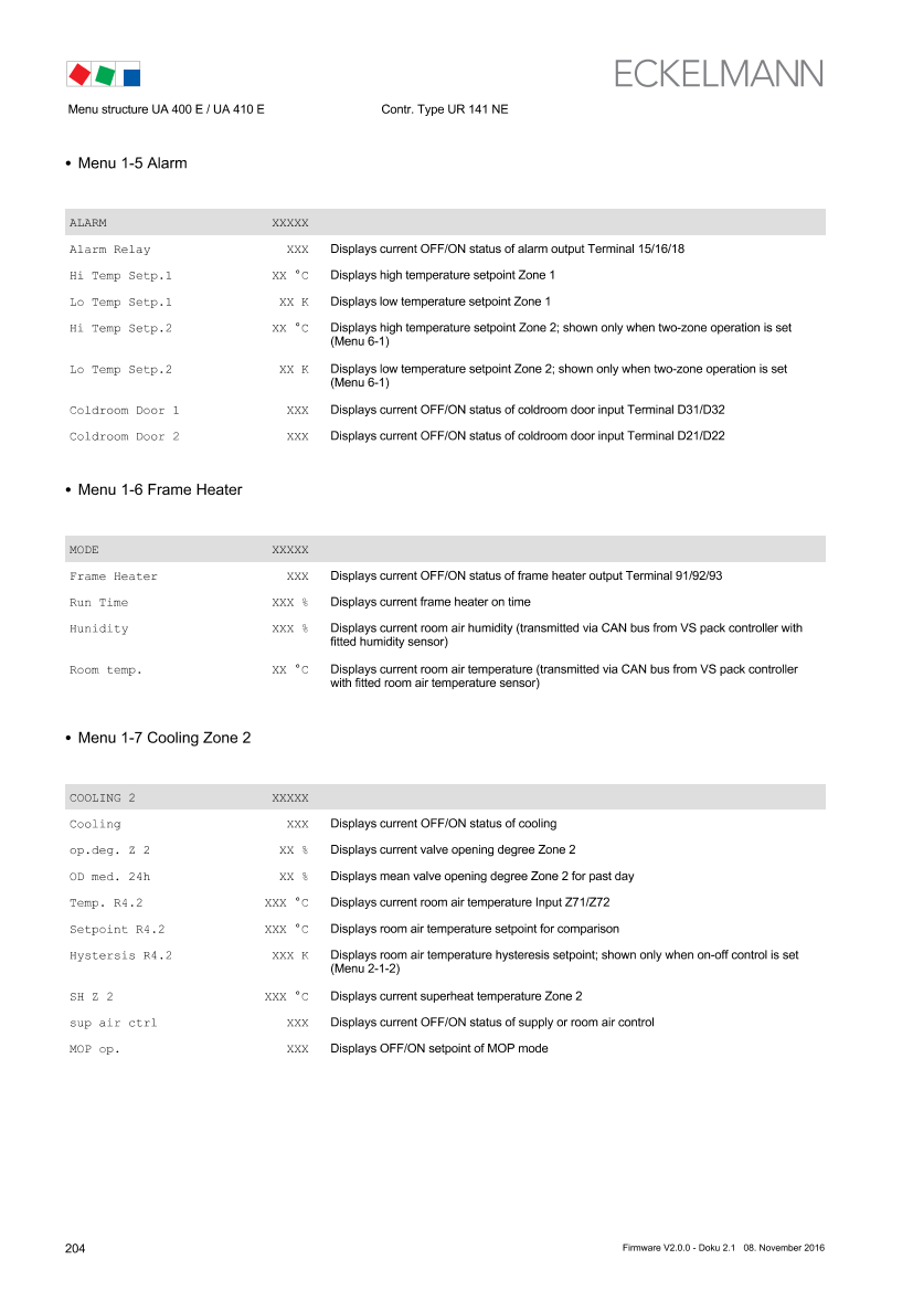 Le document est chargé...