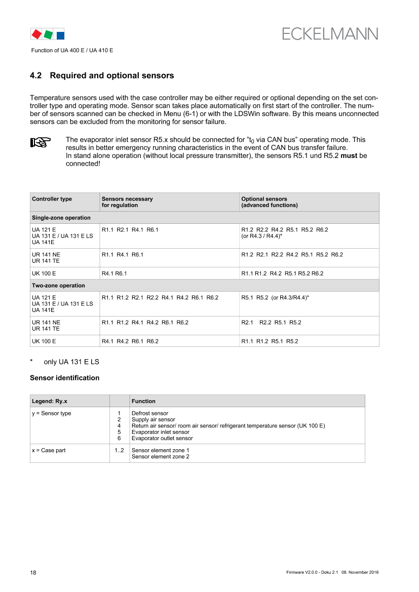 Document will be loaded...