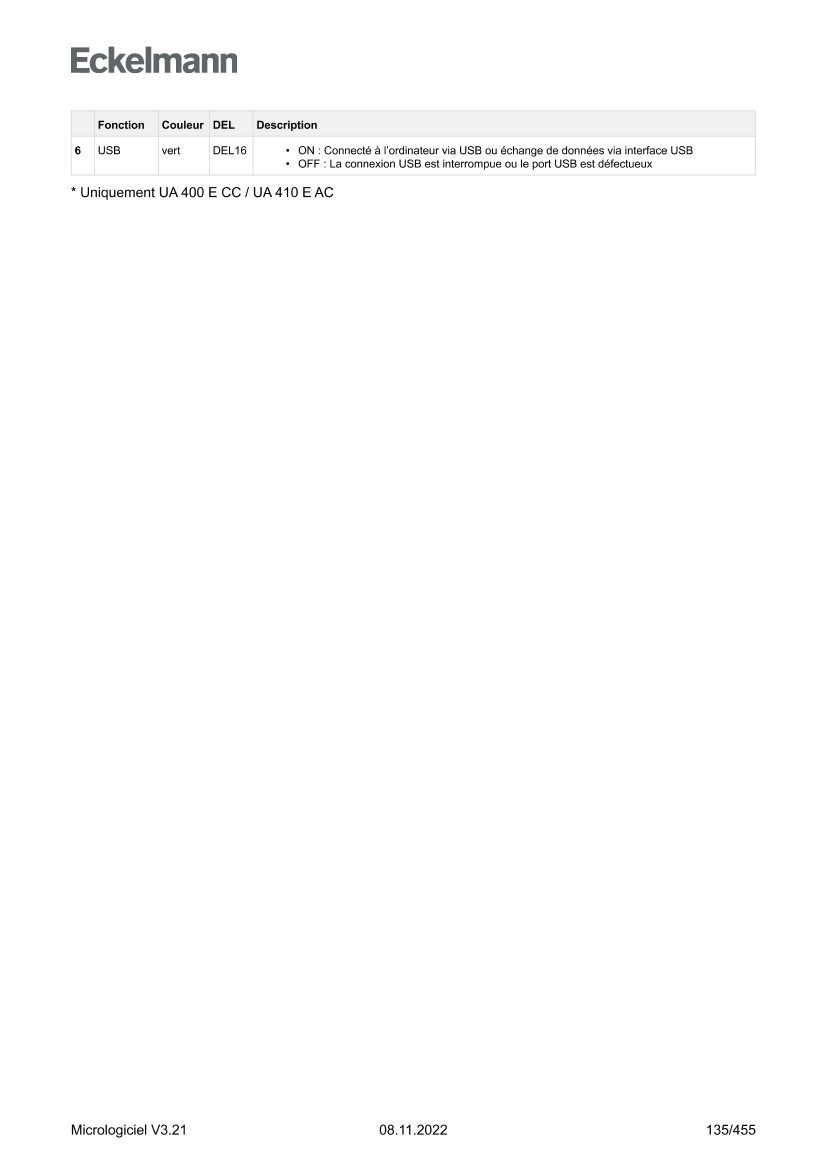 Le document est chargé...