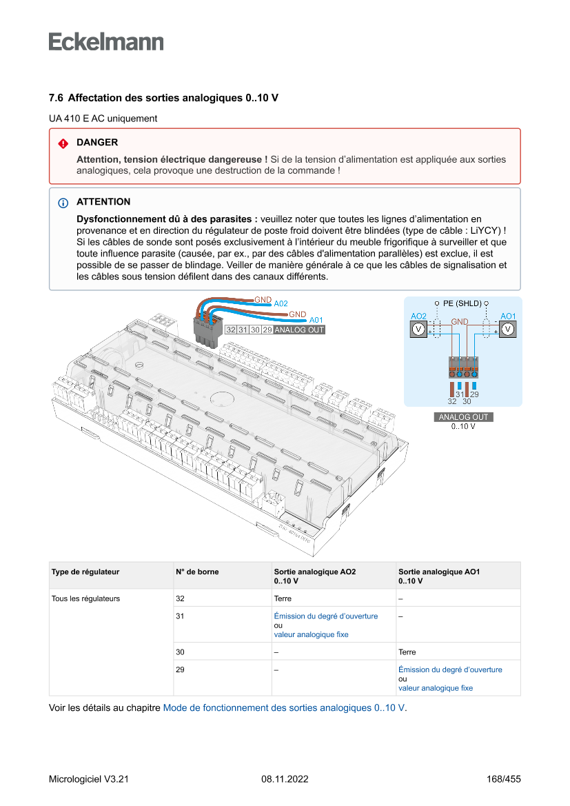 Le document est chargé...