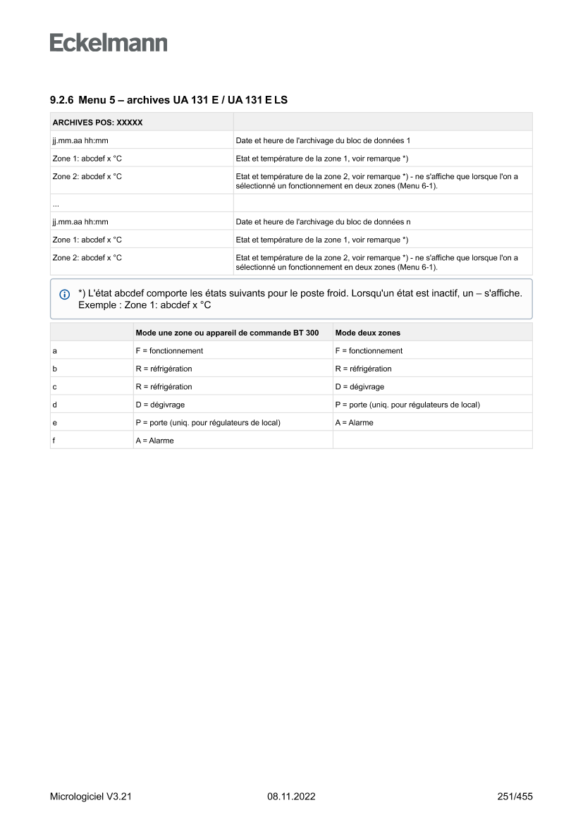 Le document est chargé...