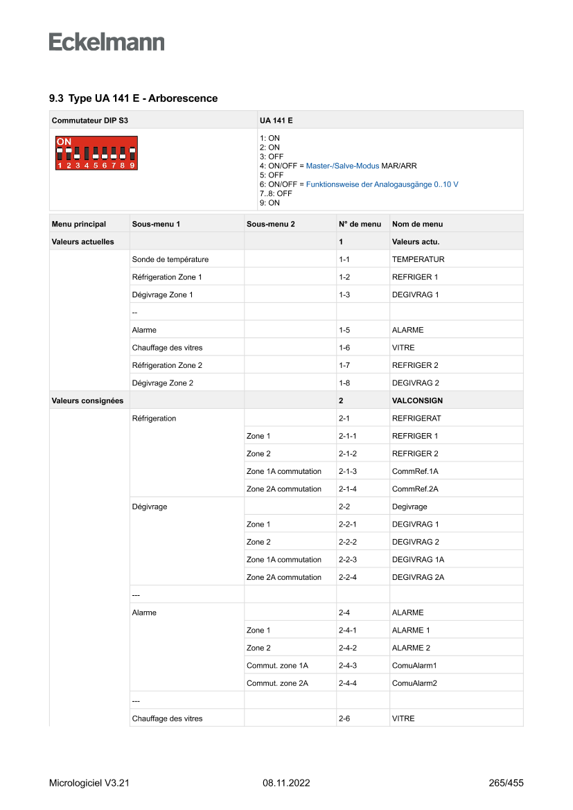 Le document est chargé...