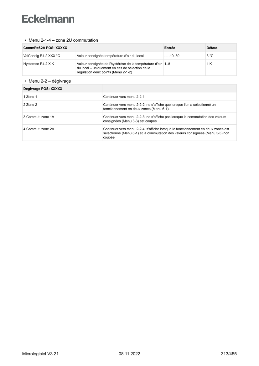 Le document est chargé...