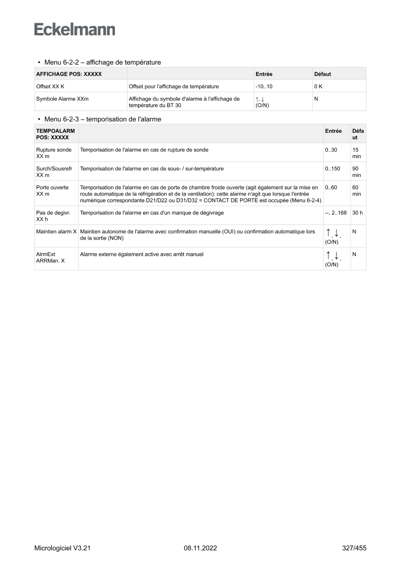 Le document est chargé...