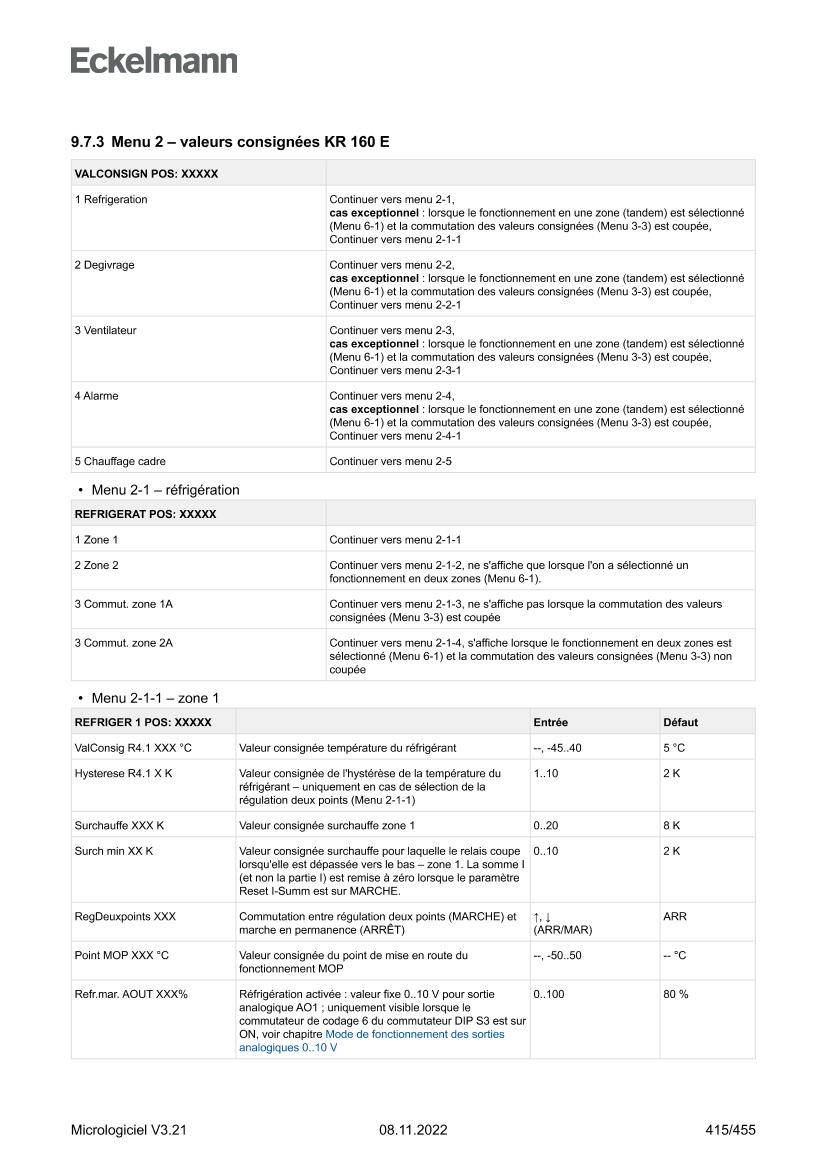 Le document est chargé...