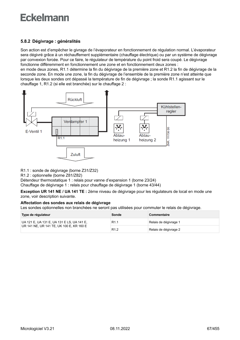 Le document est chargé...