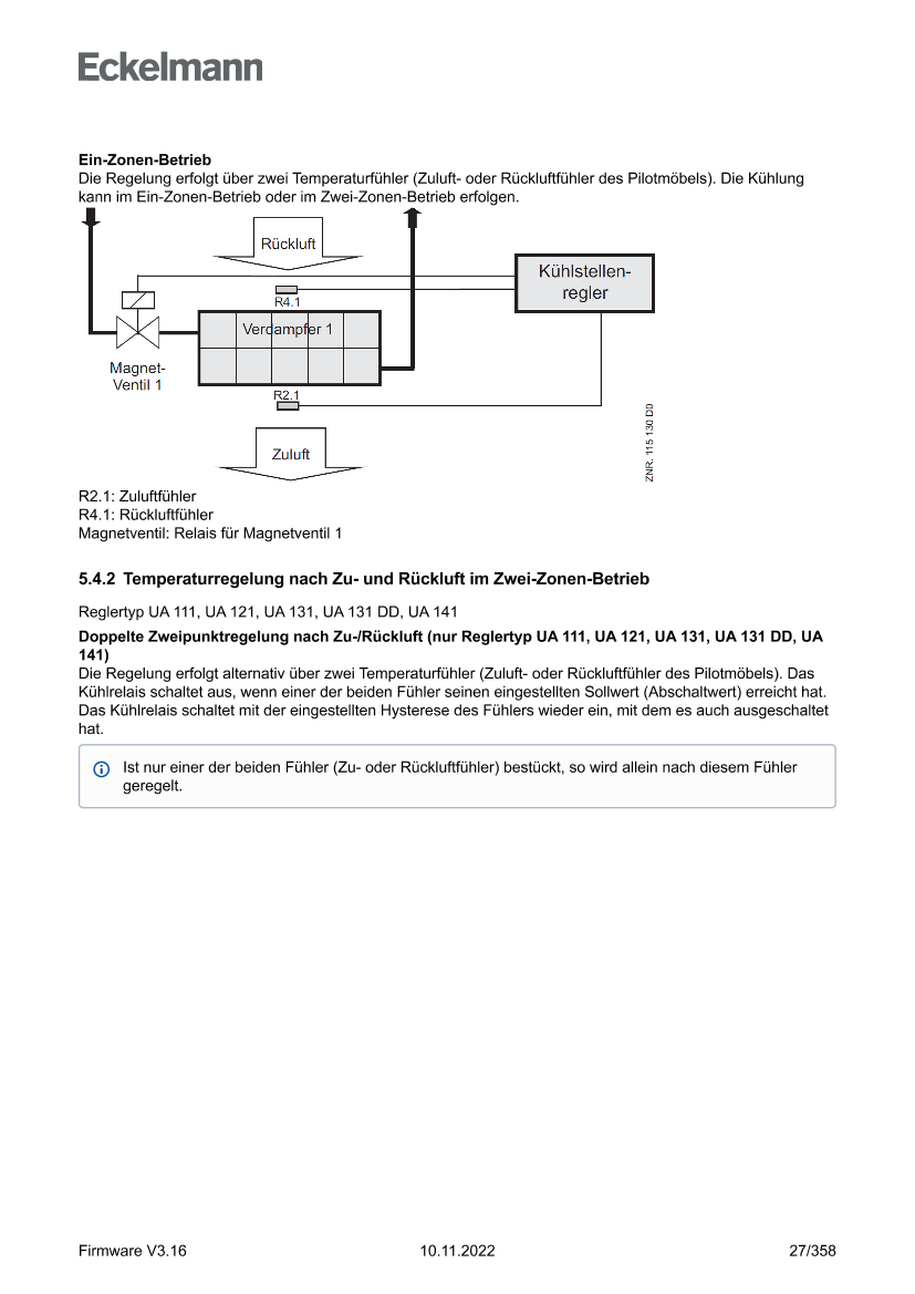Das Dokument wird geladen...