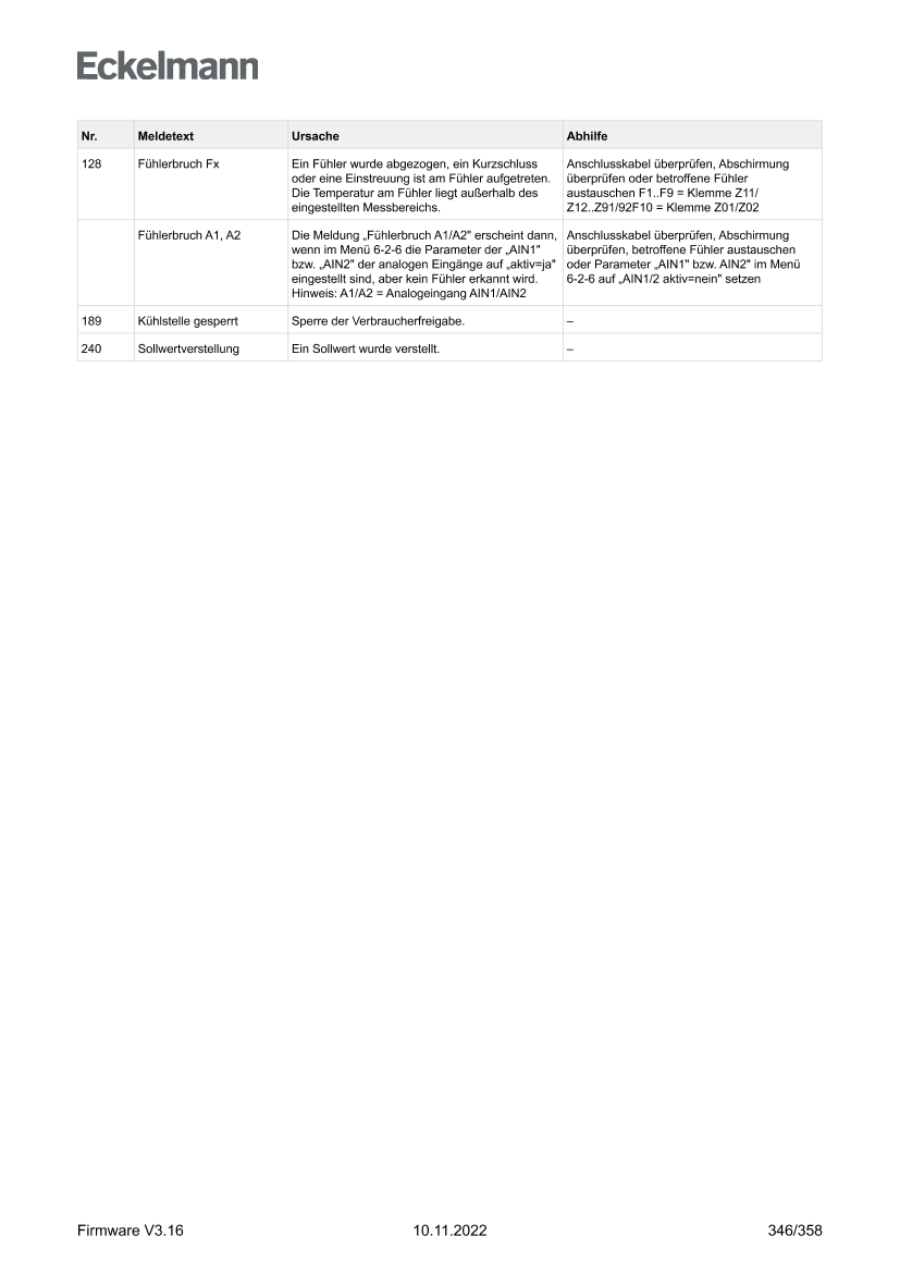 Le document est chargé...