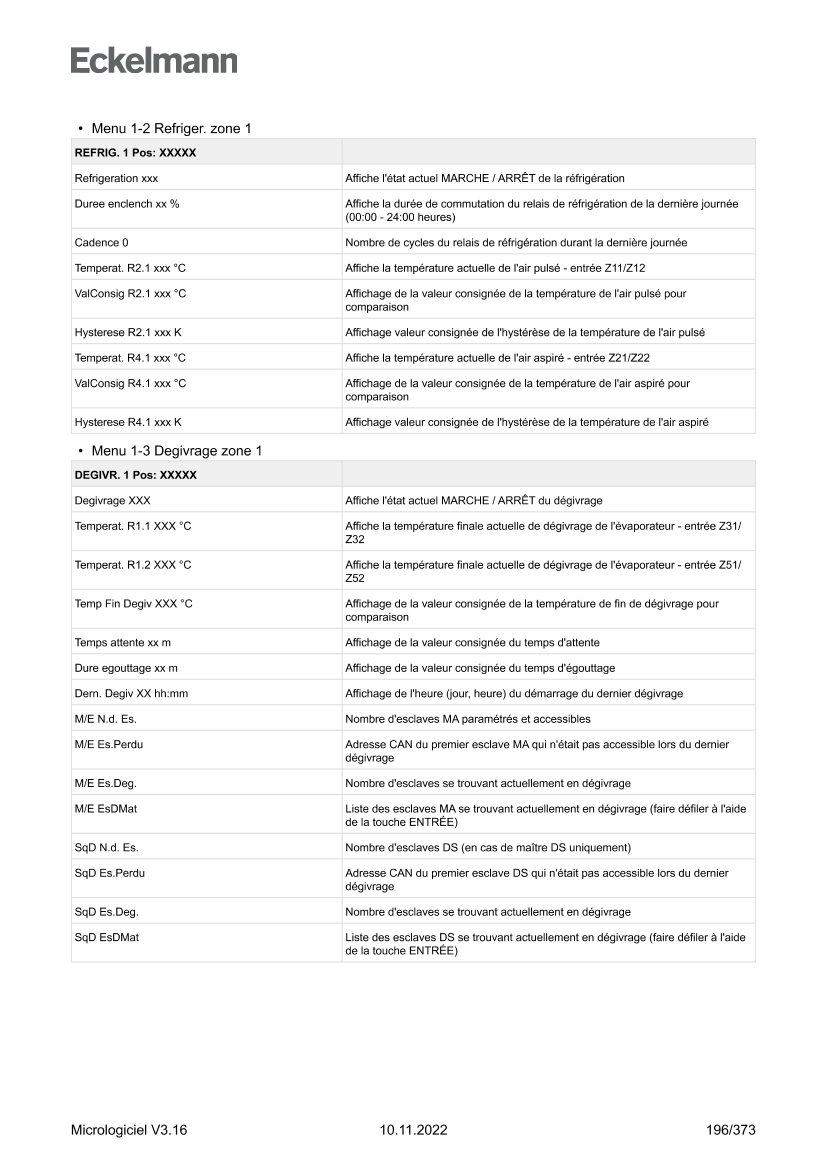 Le document est chargé...