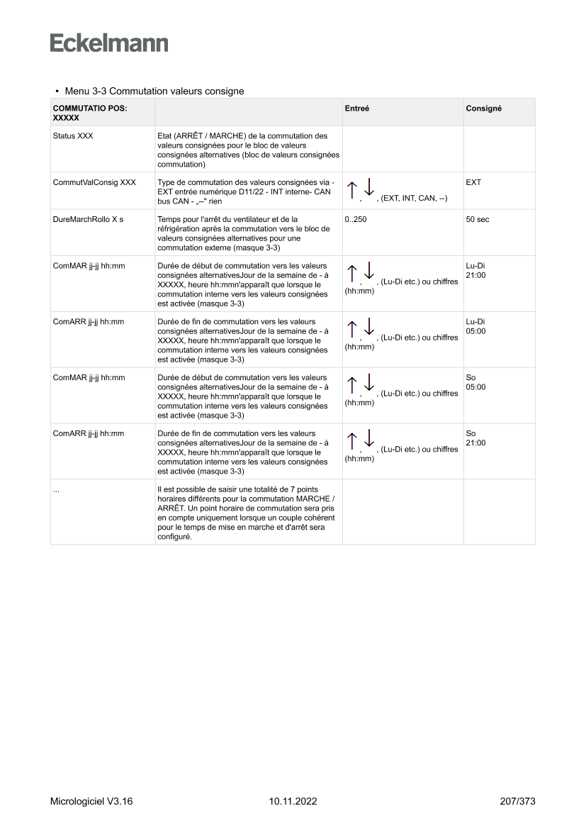 Le document est chargé...