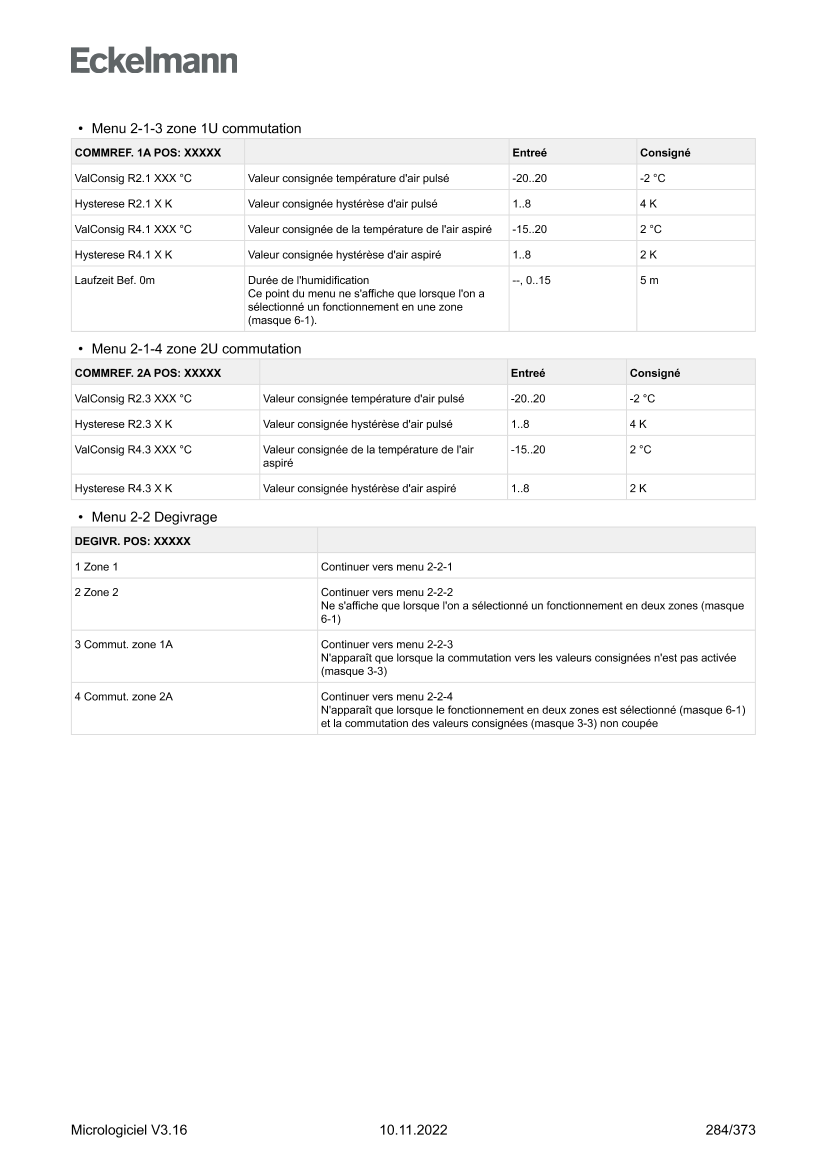 Le document est chargé...