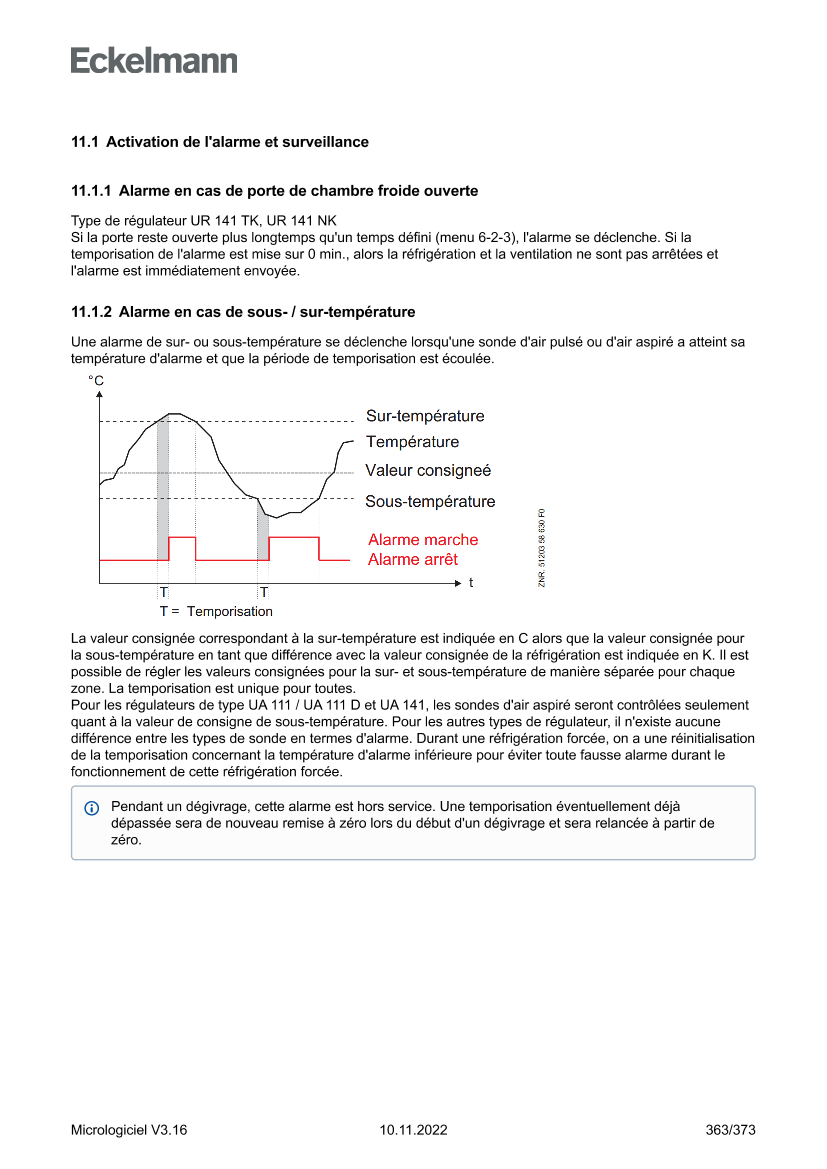 Le document est chargé...