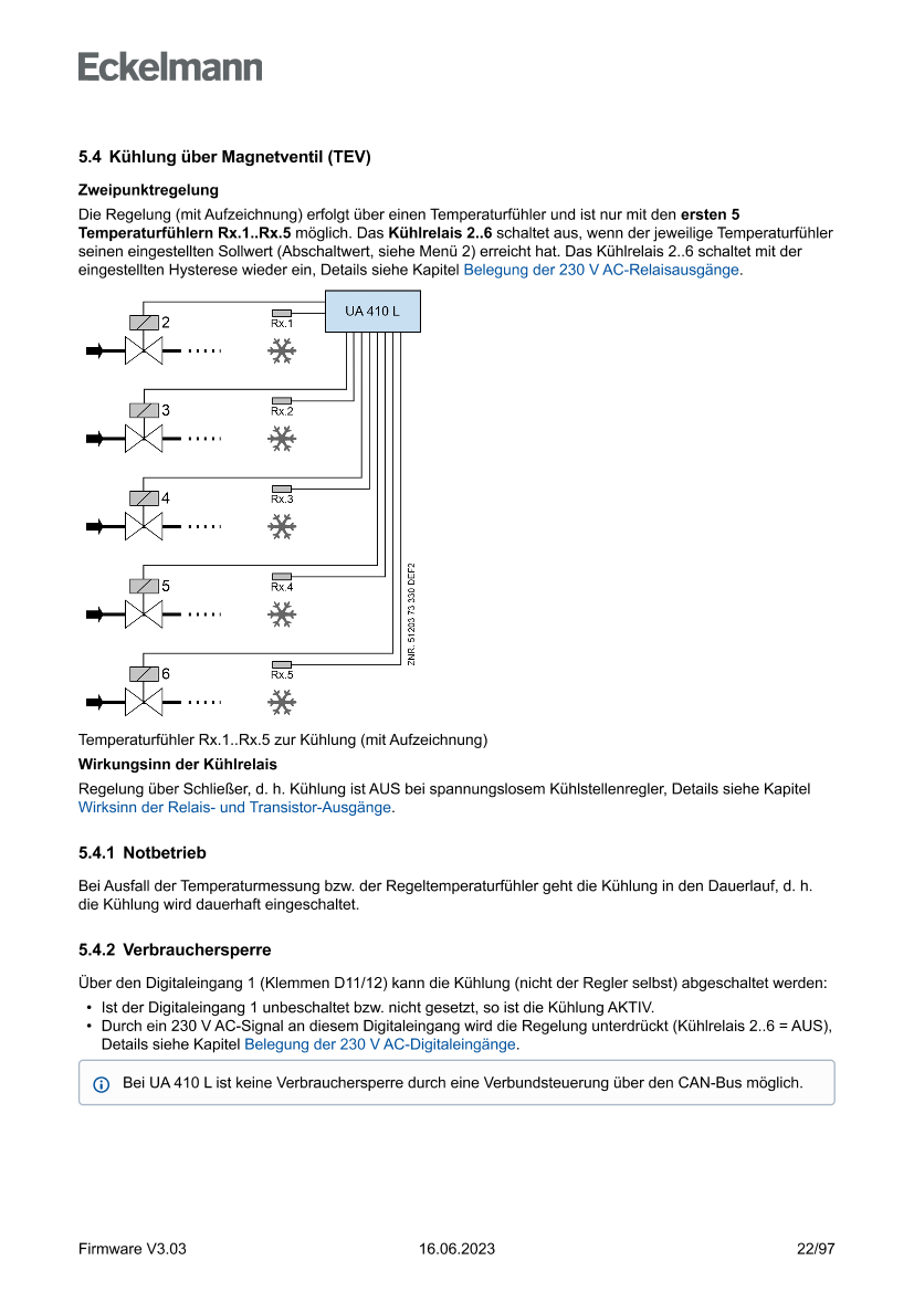 Das Dokument wird geladen...