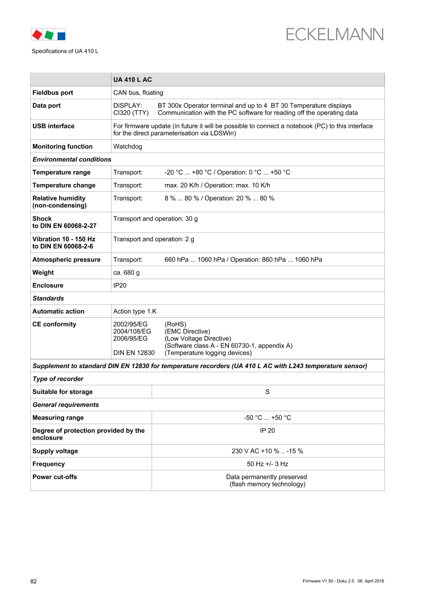 Document will be loaded...