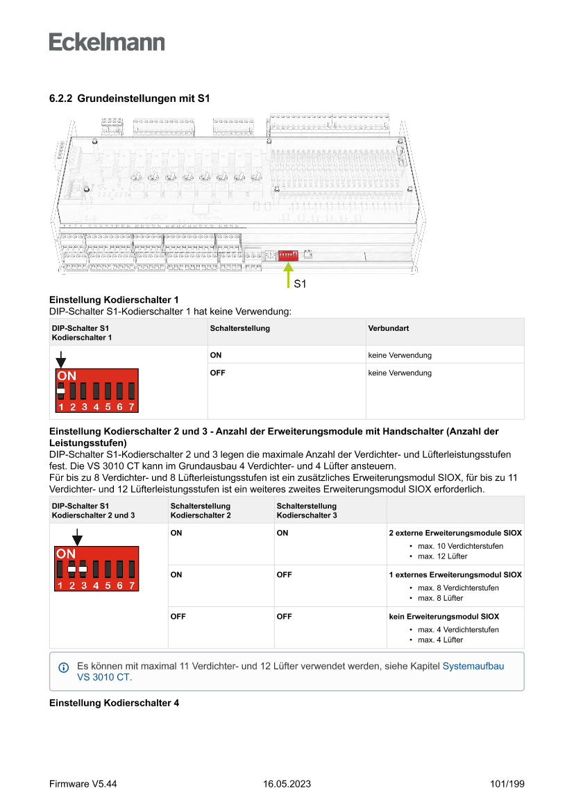 Das Dokument wird geladen...