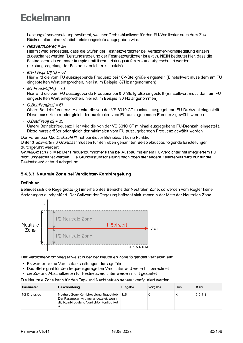 Das Dokument wird geladen...