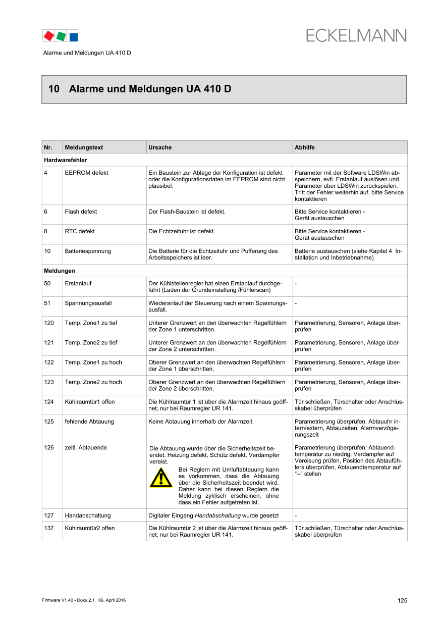 Das Dokument wird geladen...