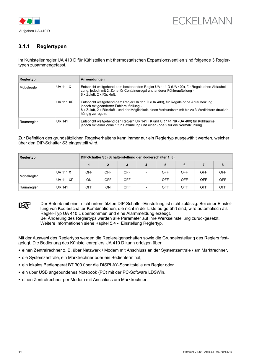 Das Dokument wird geladen...