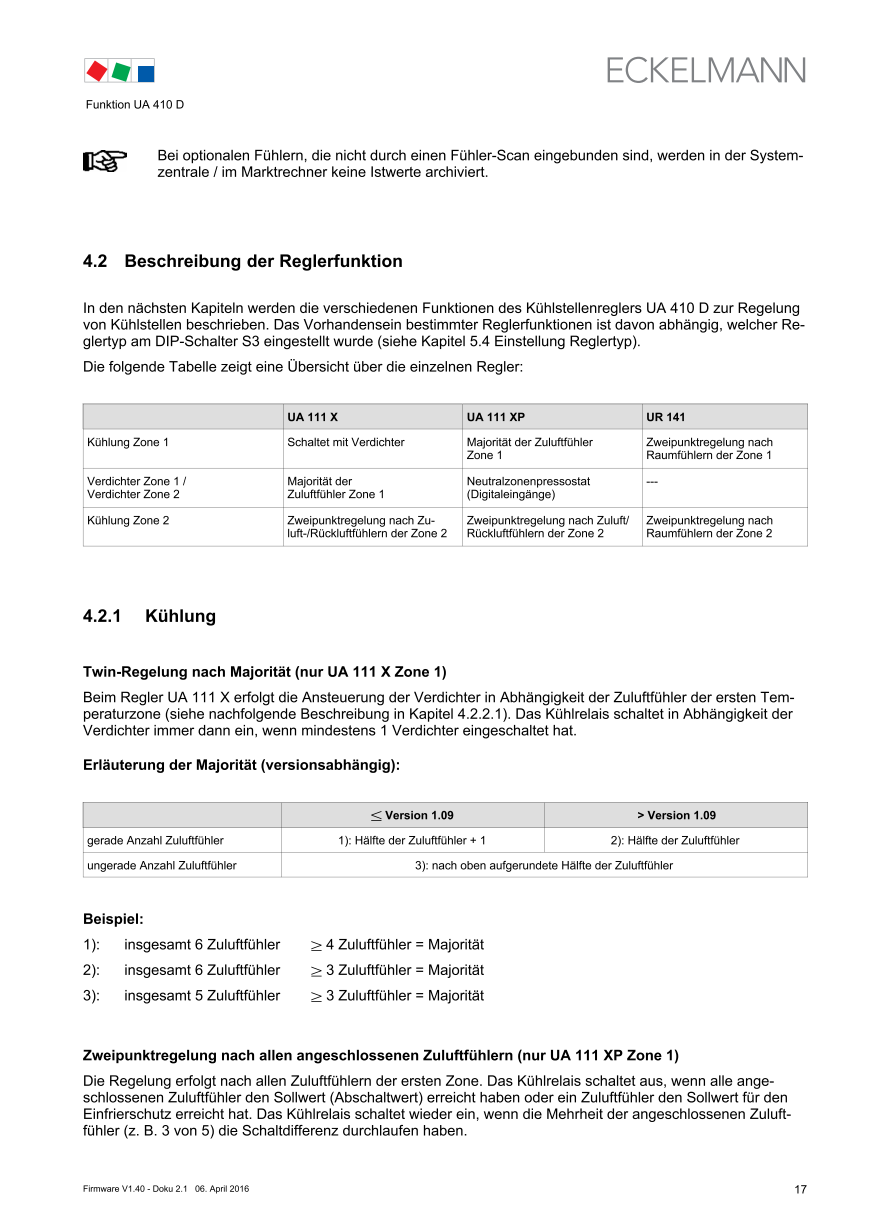 Le document est chargé...