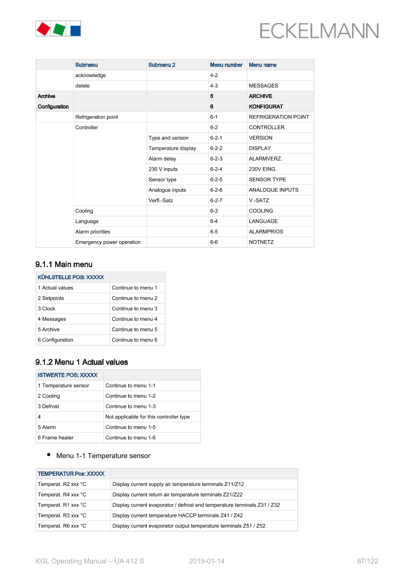 Document will be loaded...