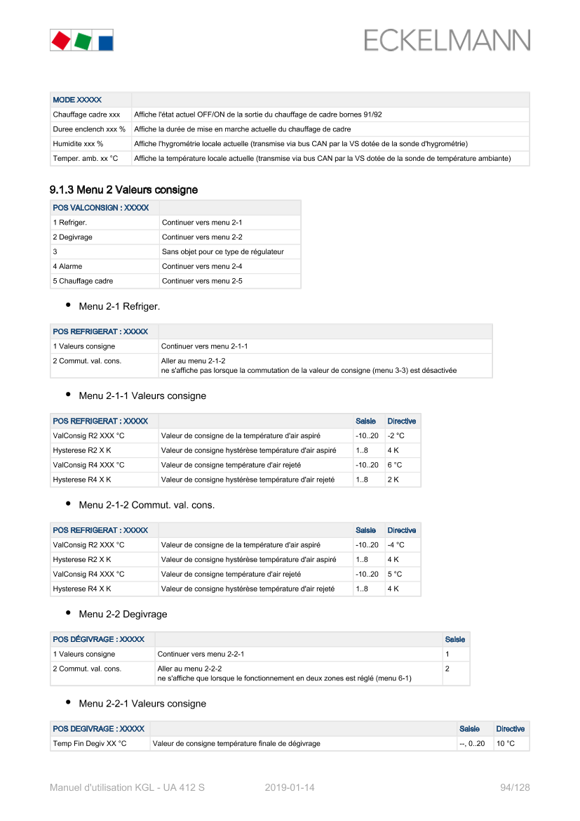 Le document est chargé...
