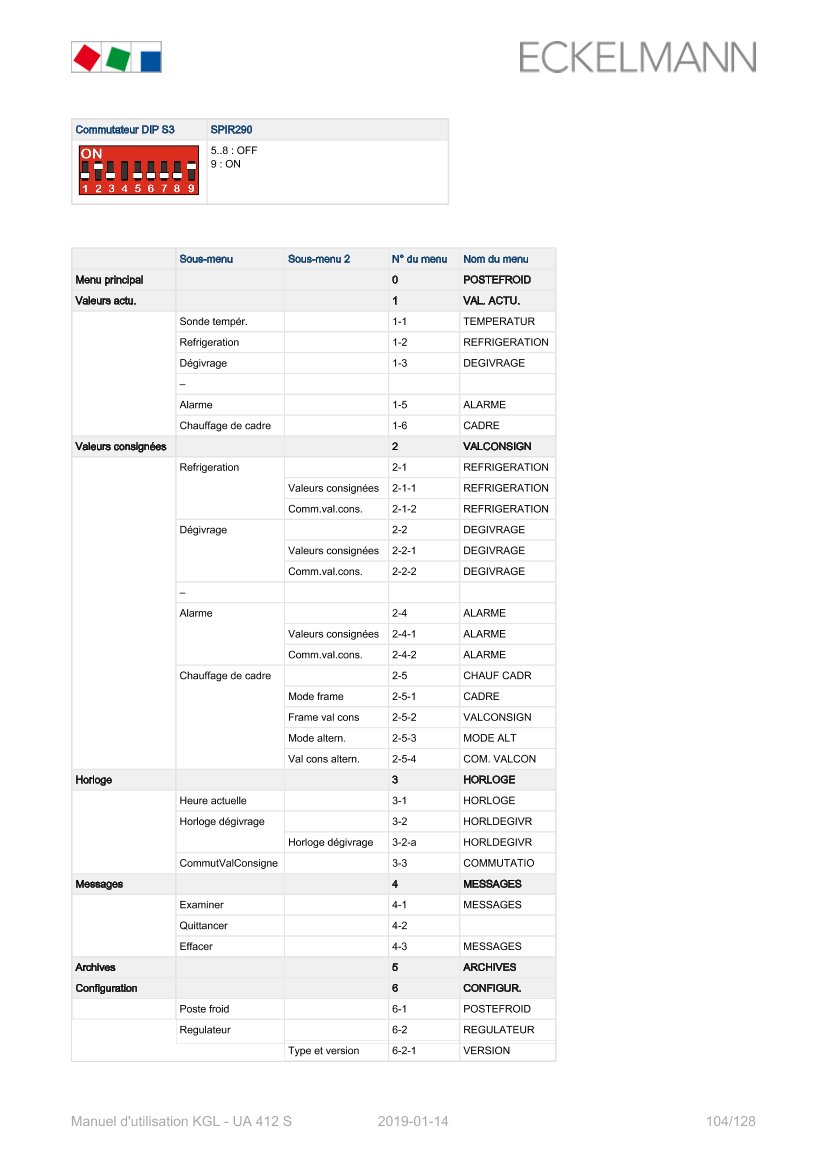 Document will be loaded...