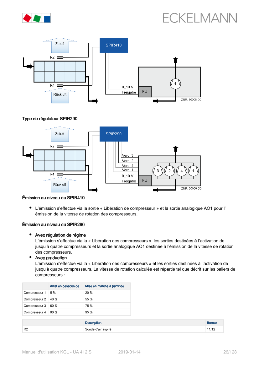 Document will be loaded...