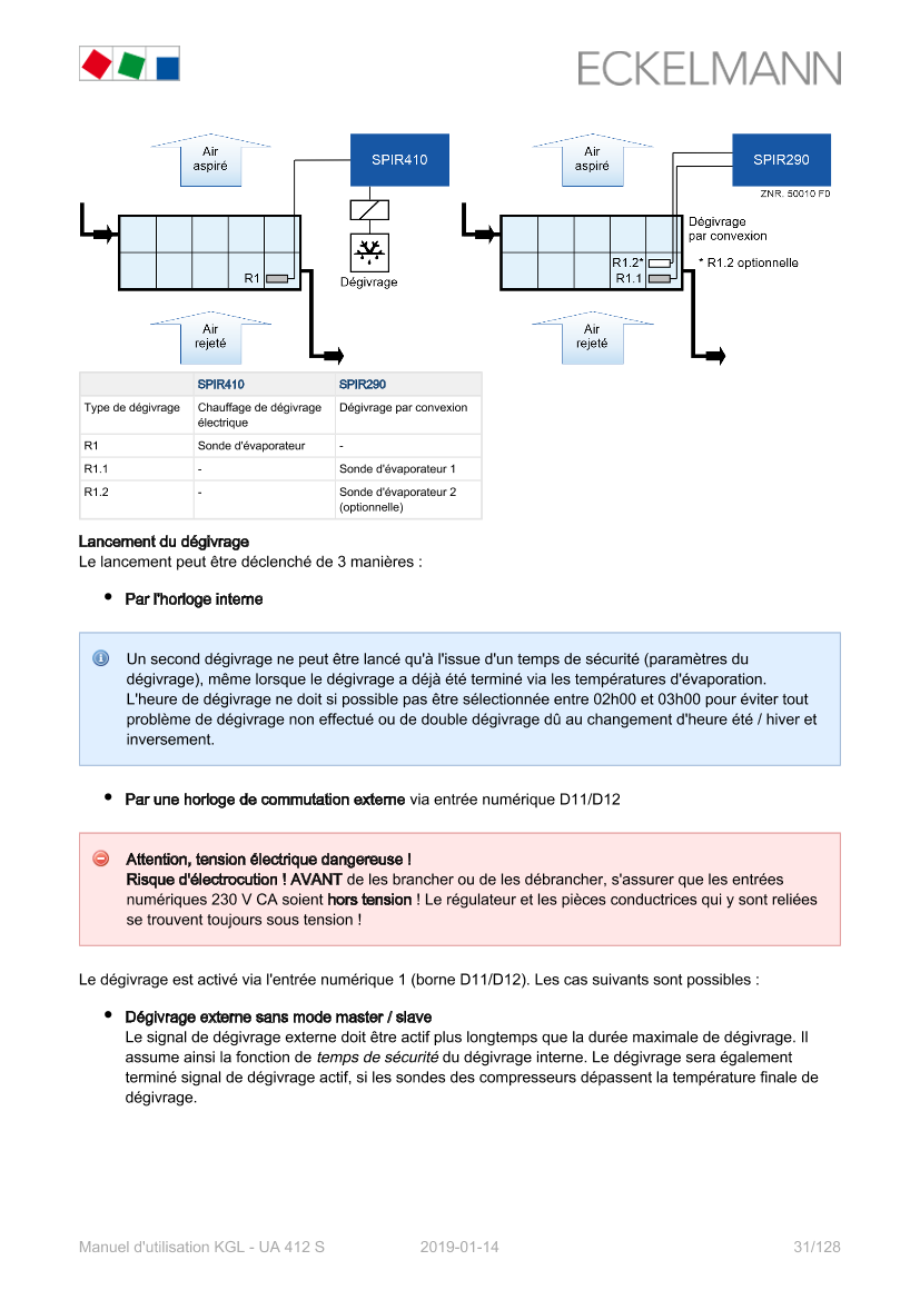 Document will be loaded...
