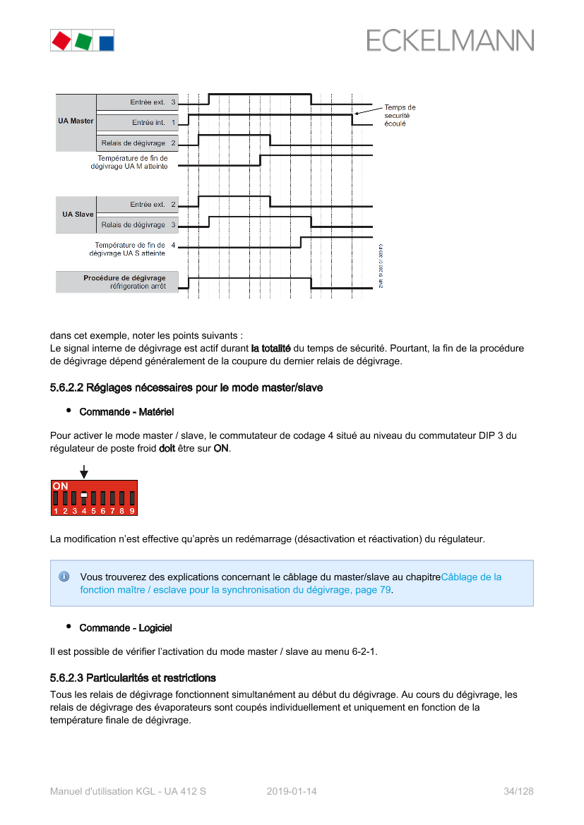Document will be loaded...