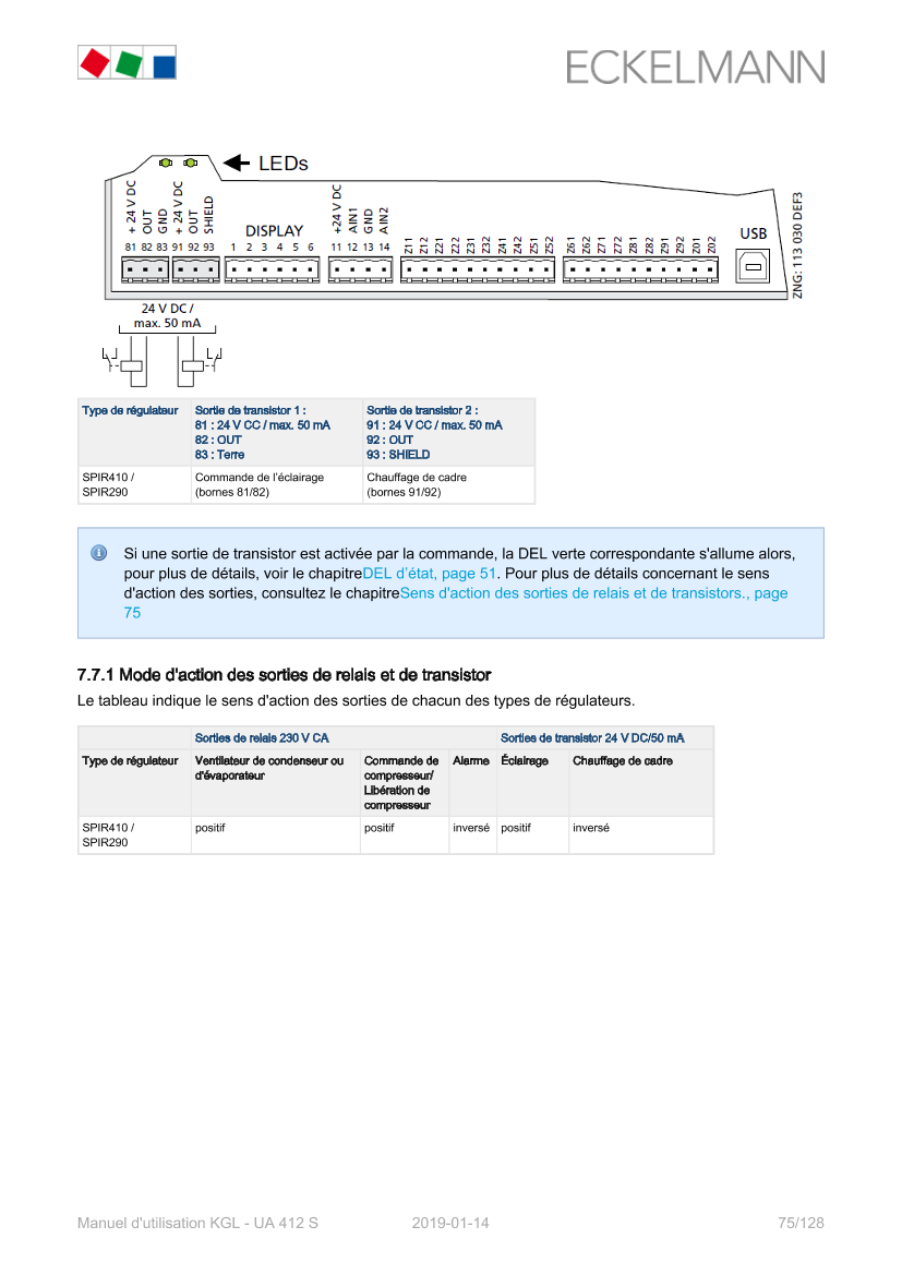 Document will be loaded...
